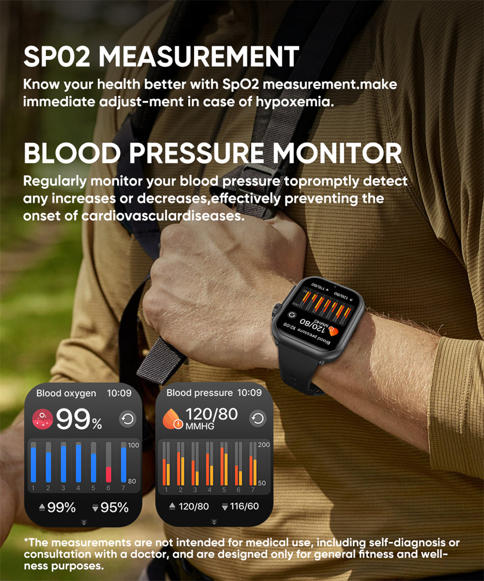 2025 New Nursing Grade Women AI Smart Diagnosis Smart Watch HRV+PPG Blood Pressure Heart Rate Health Monitor IP68 NFC Smartwatch